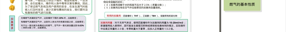 燃气的分类及其性质PPT课件.ppt
