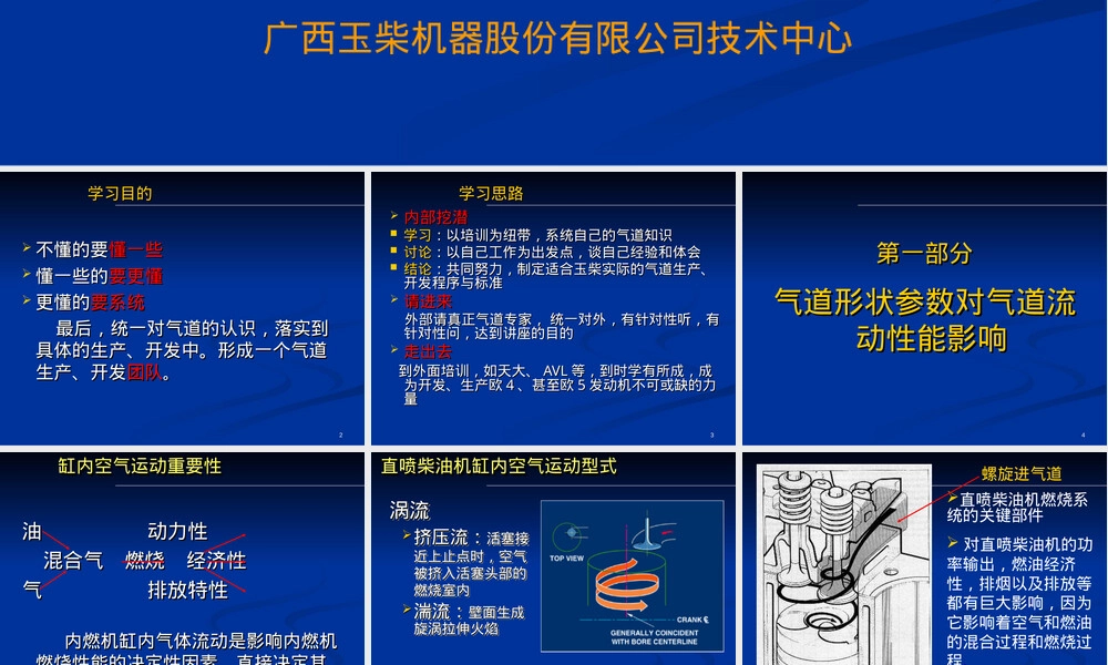 气道管理基础知识讲解PPT课件.ppt