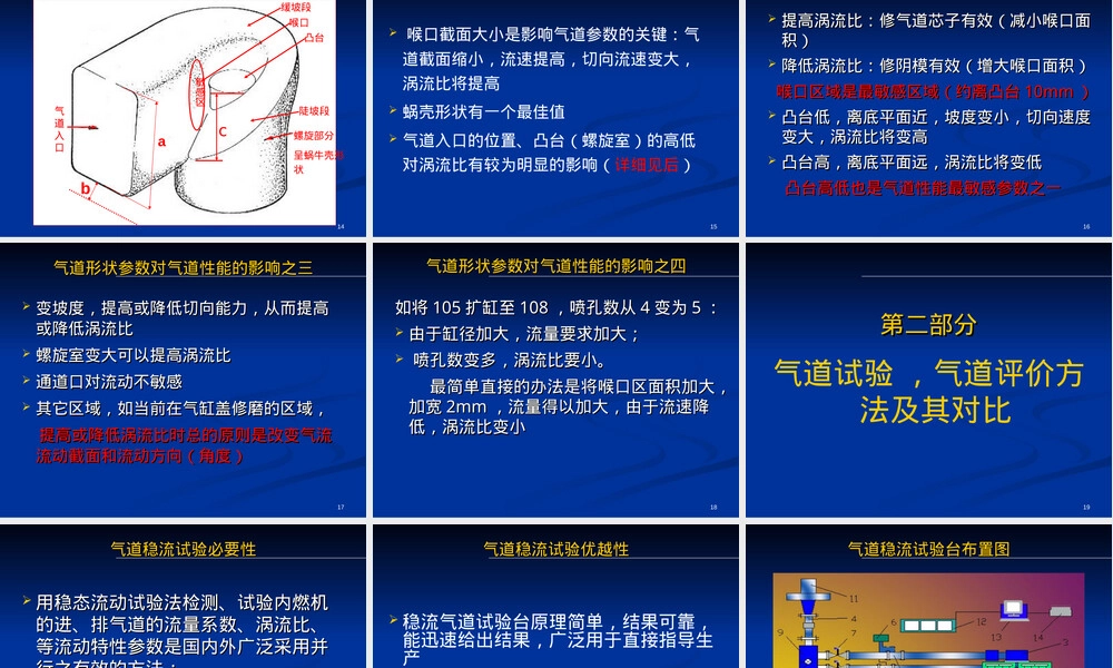 气道管理基础知识讲解PPT课件.ppt
