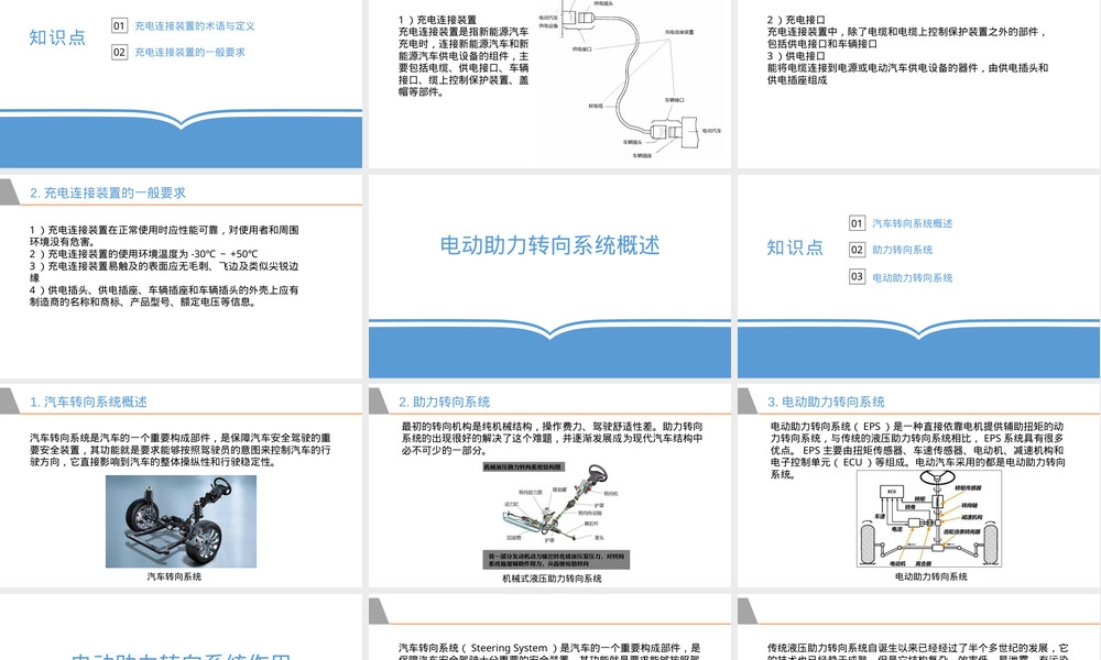新能源汽车电动助力转向系统认知PPT课件.pptx