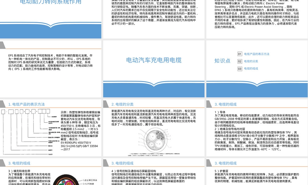 新能源汽车电动助力转向系统认知PPT课件.pptx