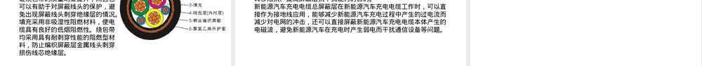 新能源汽车电动助力转向系统认知PPT课件.pptx