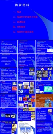 陶瓷材料教学PPT课件.ppt