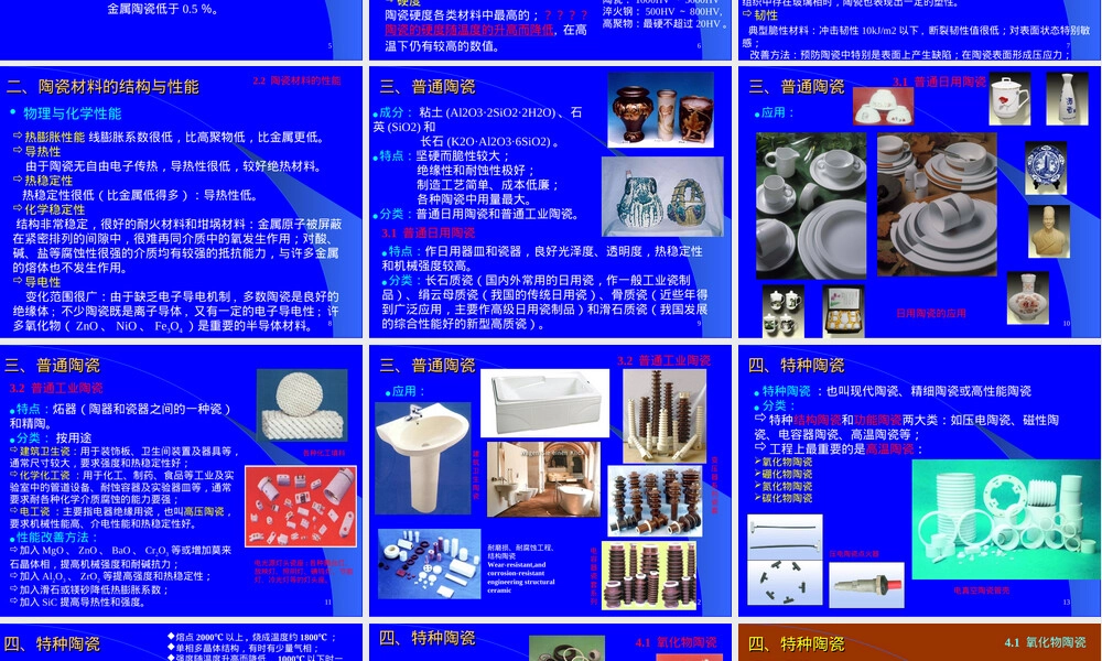 陶瓷材料教学PPT课件.ppt