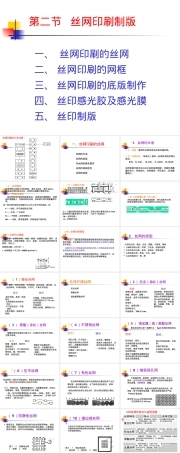 丝印材料PPT课件.ppt