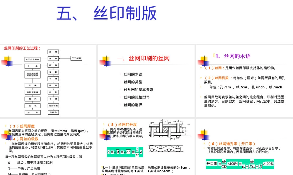 丝印材料PPT课件.ppt