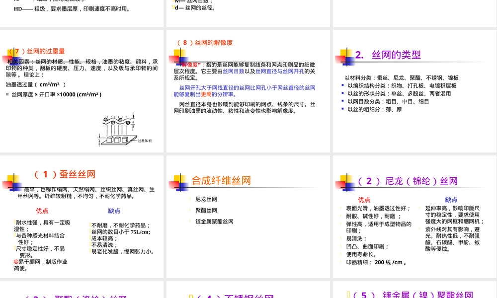 丝印材料PPT课件.ppt
