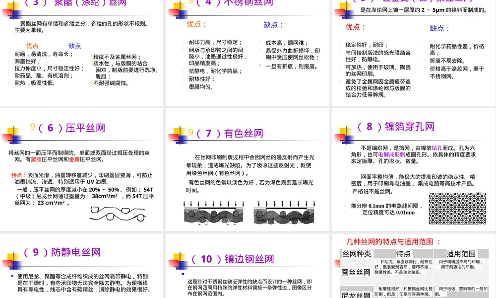 丝印材料PPT课件.ppt