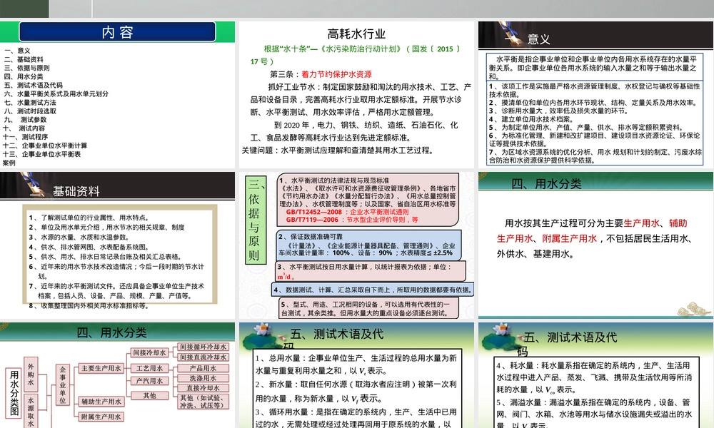 企业水平衡管理方法PPT课件.ppt