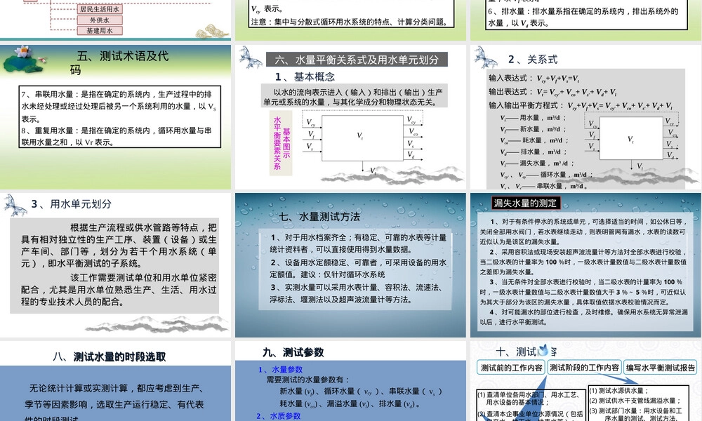 企业水平衡管理方法PPT课件.ppt