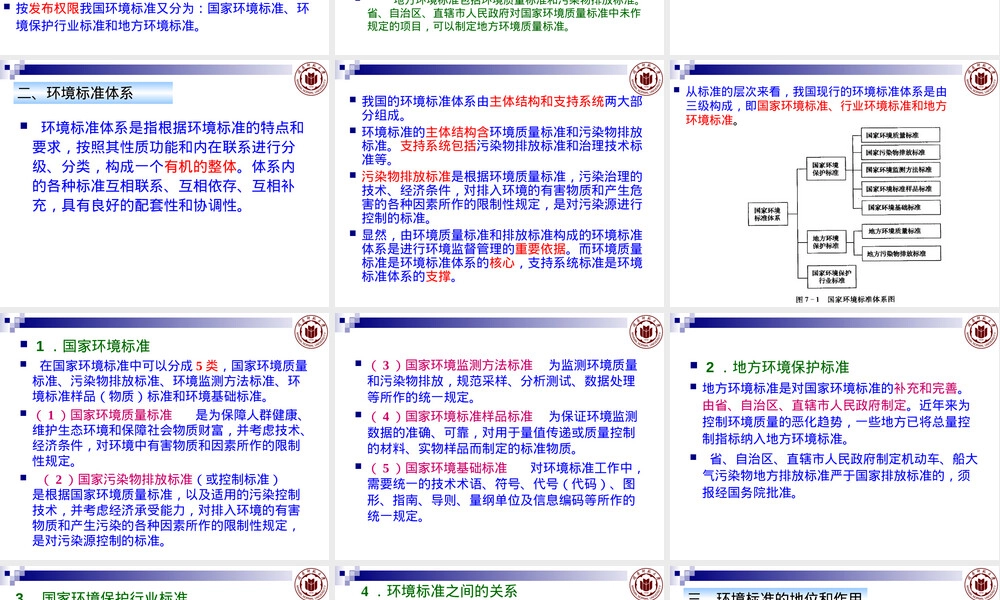 食品生产环境标准与认证管理PPT课件.ppt
