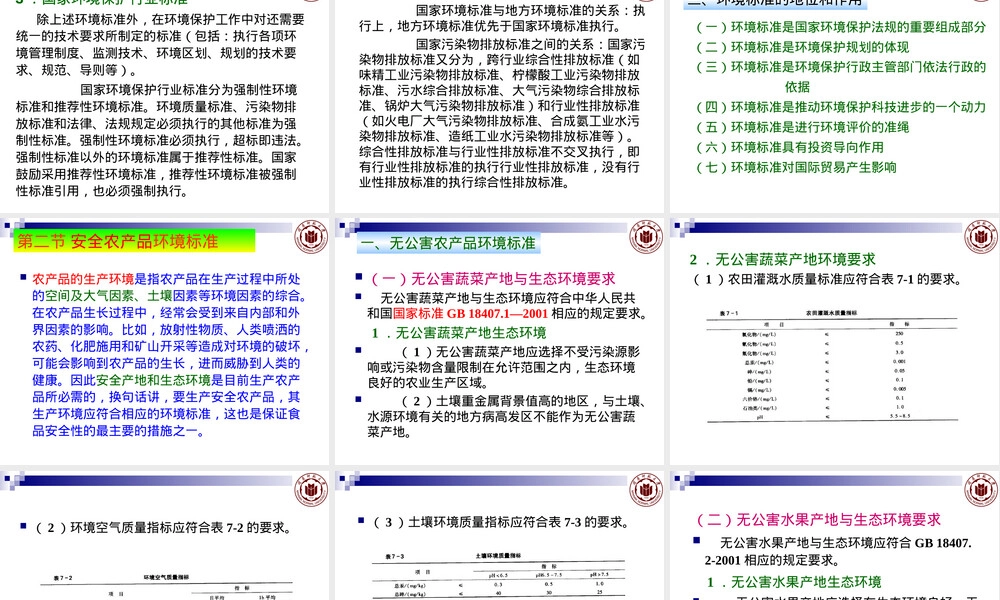 食品生产环境标准与认证管理PPT课件.ppt
