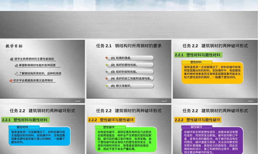 项目2钢结构材料的选用教学PPT课件.ppt