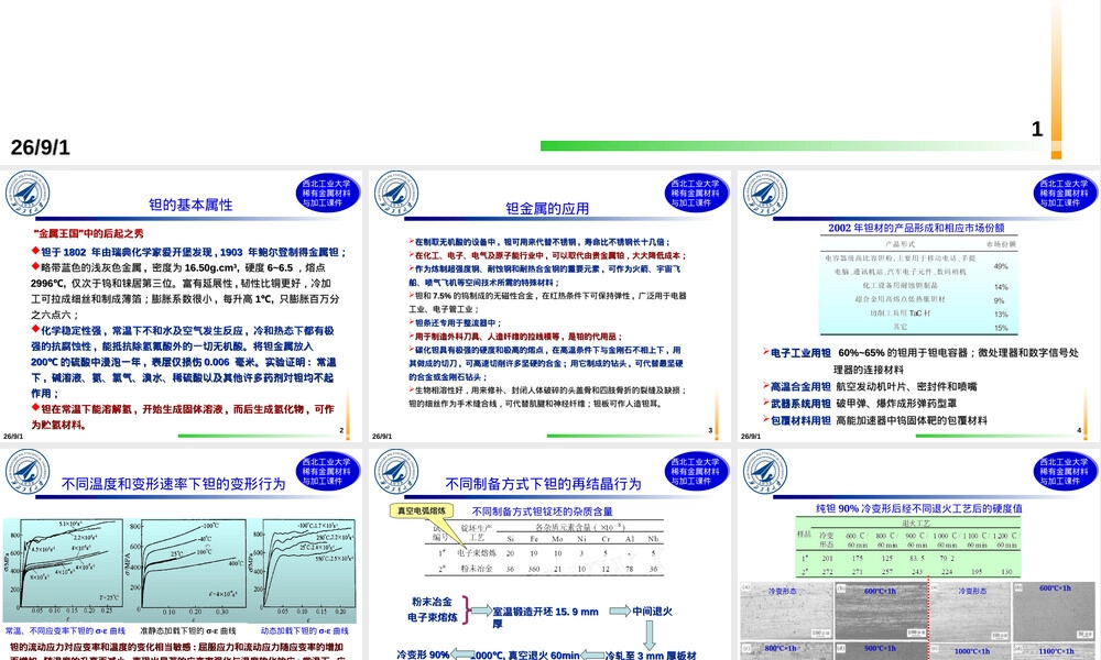 钽铌及其合金基础知识PPT课件.ppt