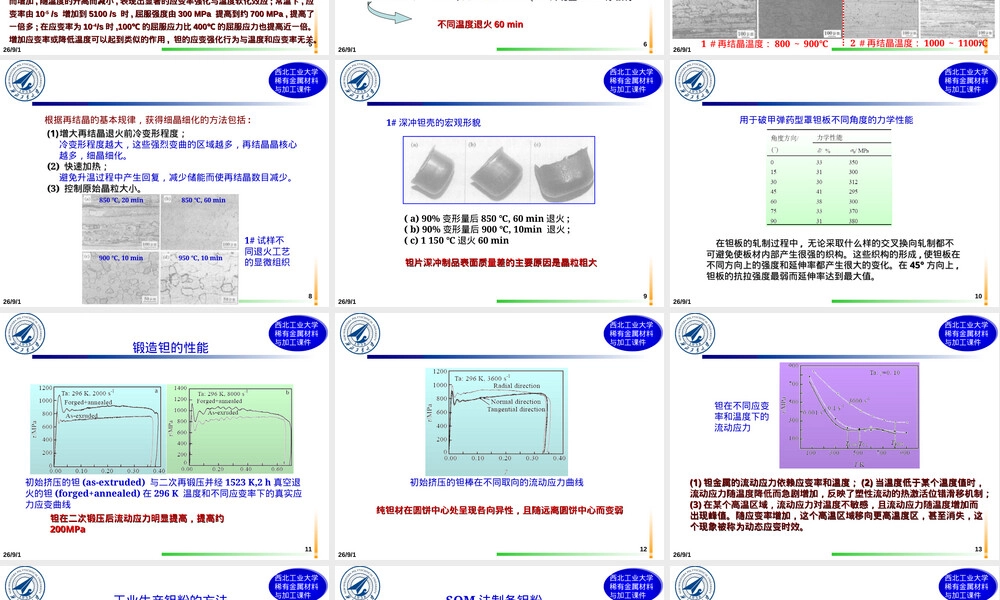 钽铌及其合金基础知识PPT课件.ppt