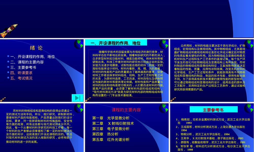 现代材料测试方法教学PPT课件.ppt