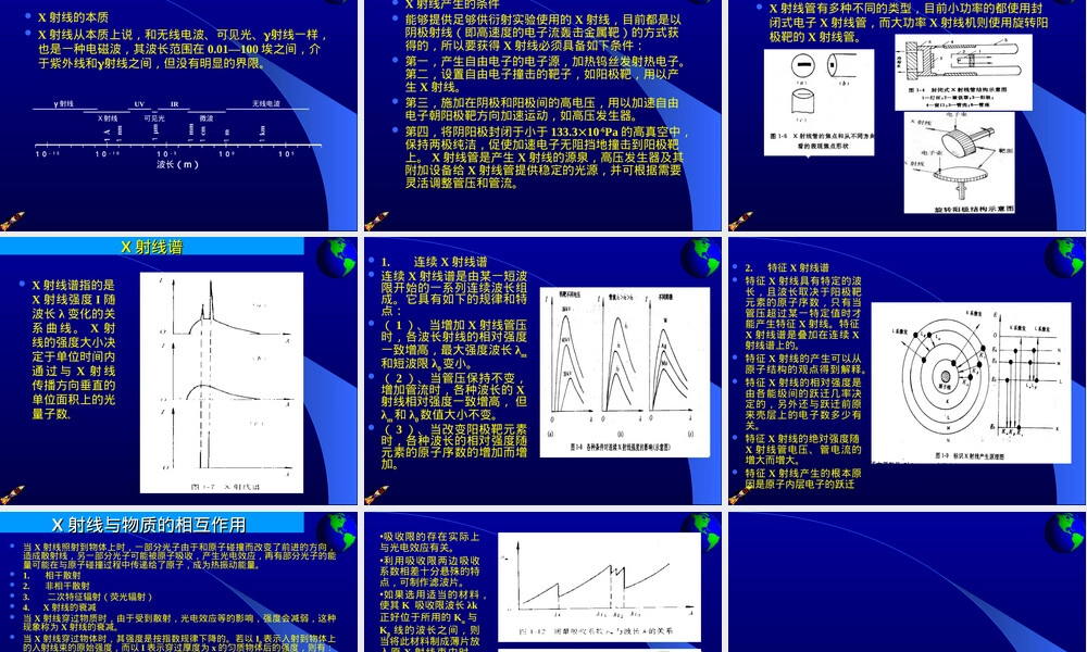 现代材料测试方法教学PPT课件.ppt