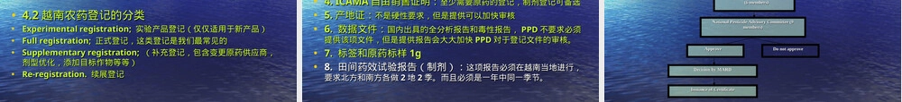 亚洲国家农药管理登记要求PPT课件.ppt