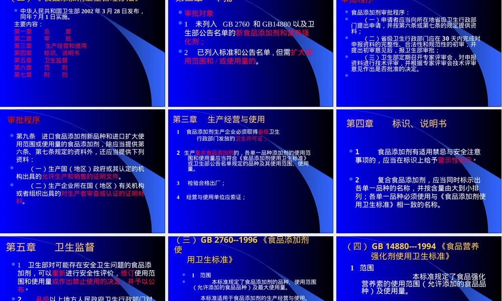 食品添加剂与营养强化剂管理法规PPT课件.ppt