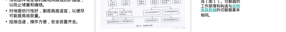 饲用饲料收获技术PPT课件.ppt