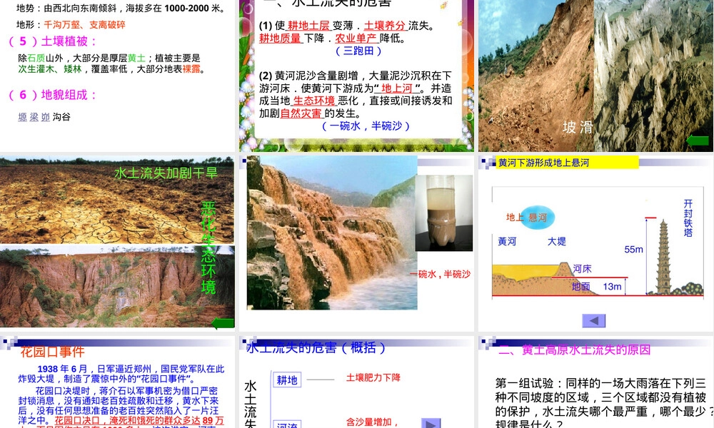 区域水土流失及其治理教学PPT课件.ppt