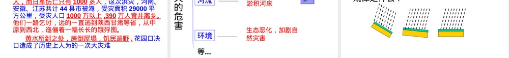 区域水土流失及其治理教学PPT课件.ppt