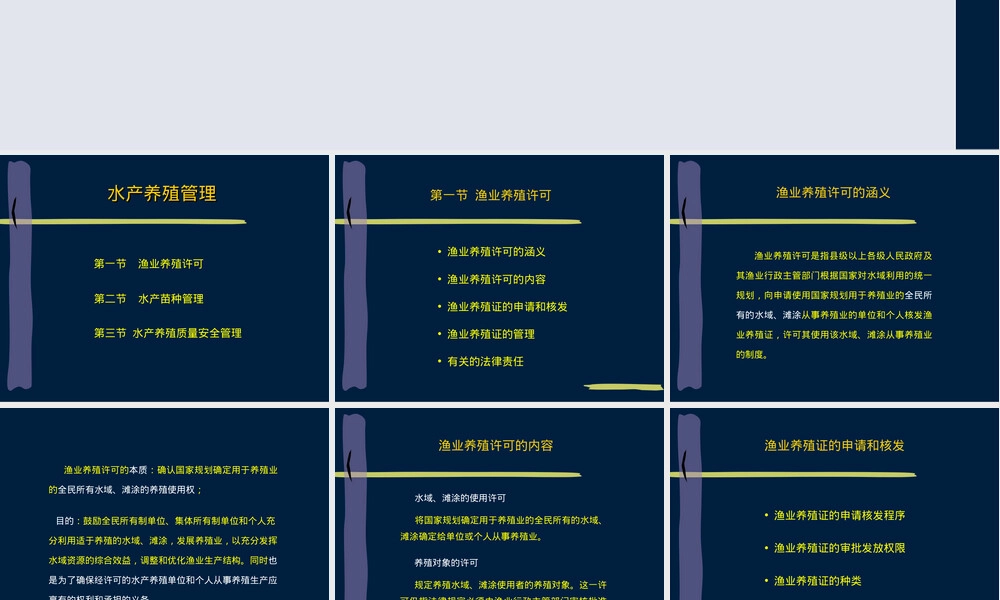 水产养殖管理与水产品质量安全监管PPT课件.ppt
