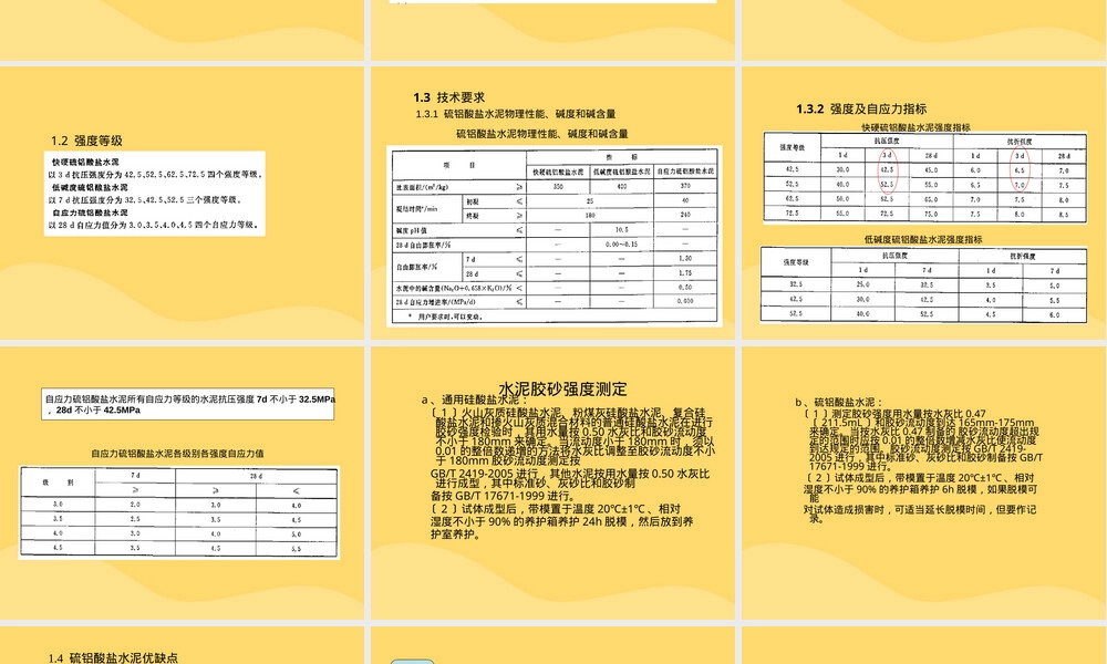 新型胶凝材料硫铝酸盐水泥教学PPT课件 副本1.ppt