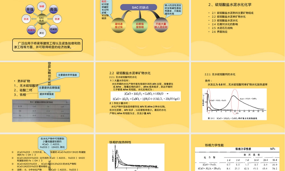 新型胶凝材料硫铝酸盐水泥教学PPT课件 副本1.ppt