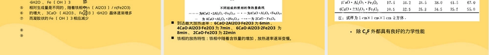 新型胶凝材料硫铝酸盐水泥教学PPT课件 副本1.ppt
