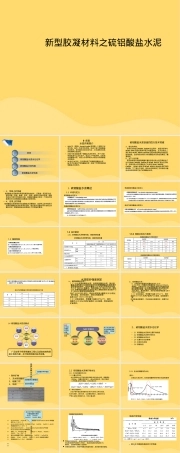 新型胶凝材料硫铝酸盐水泥教学PPT课件 副本1.ppt