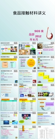 食品接触材料安全培训PPT课件.ppt