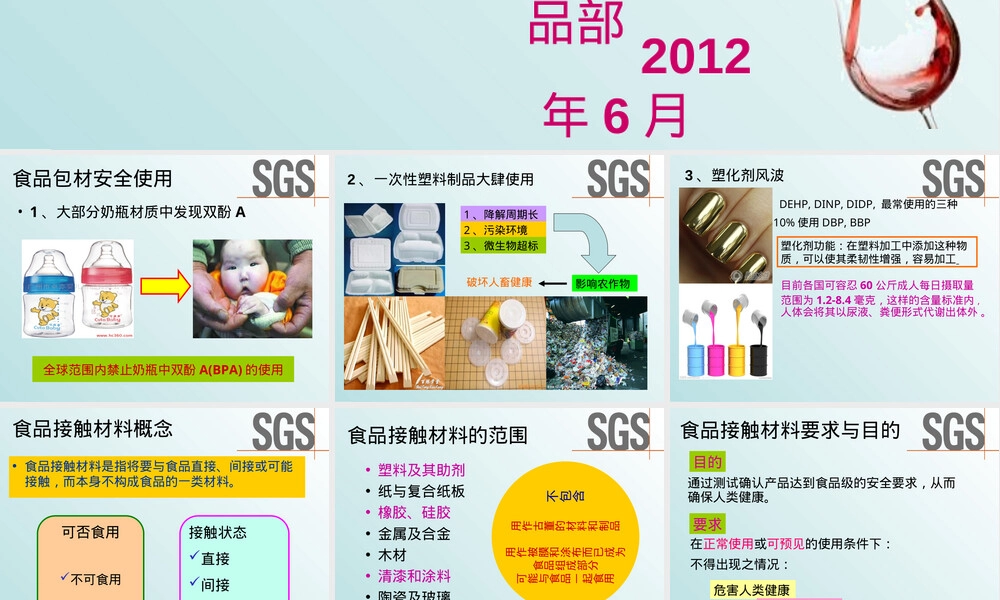 食品接触材料安全培训PPT课件.ppt