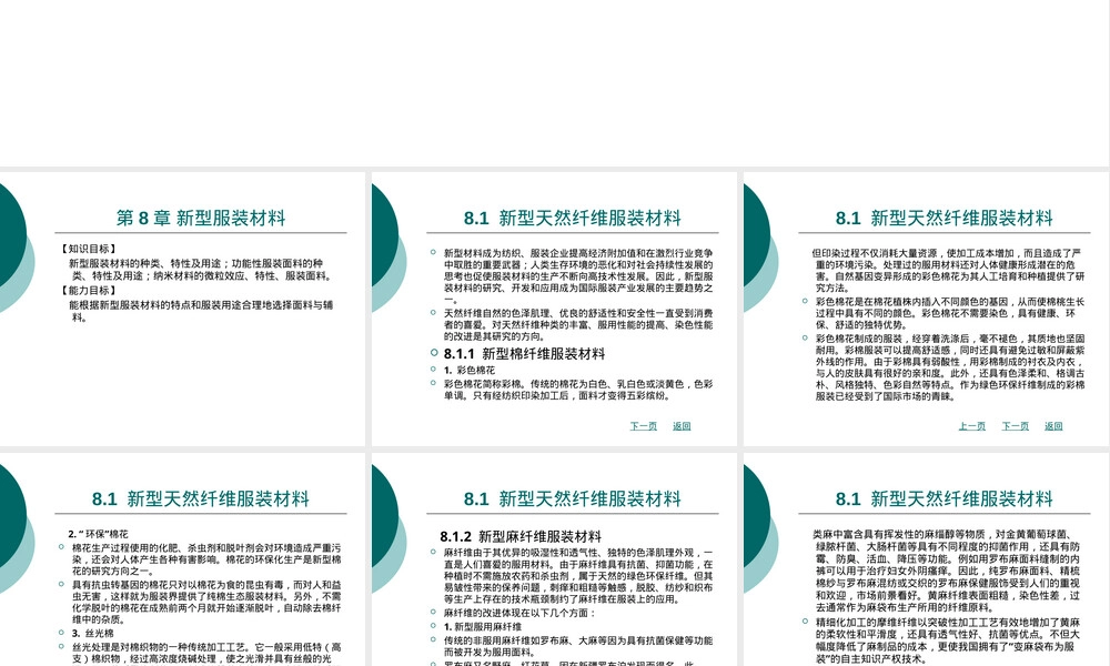 新型服装材料PPT课件.ppt