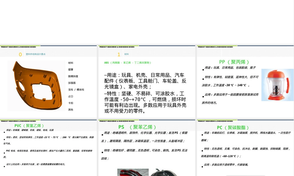 塑料件结构设计及材料选取培训PPT课件.ppt