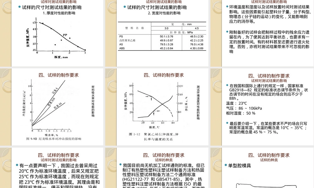 塑料材料性能及检测PPT课件.pptx