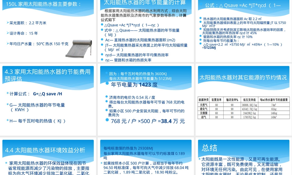 太阳能热水器效益分析PPT课件.pptx