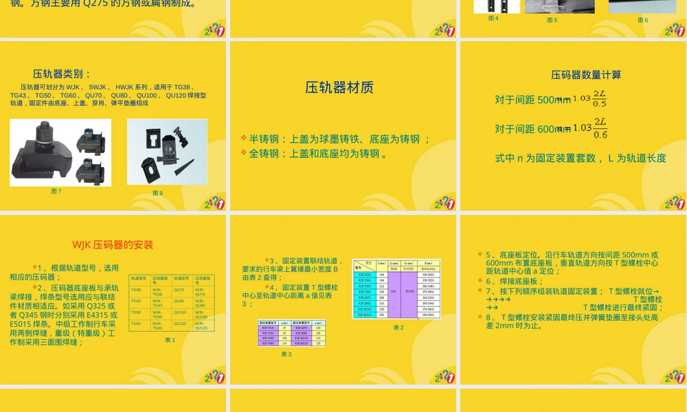 行车轨道固定件标准技术资料.ppt