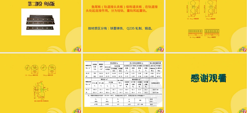 行车轨道固定件标准技术资料.ppt