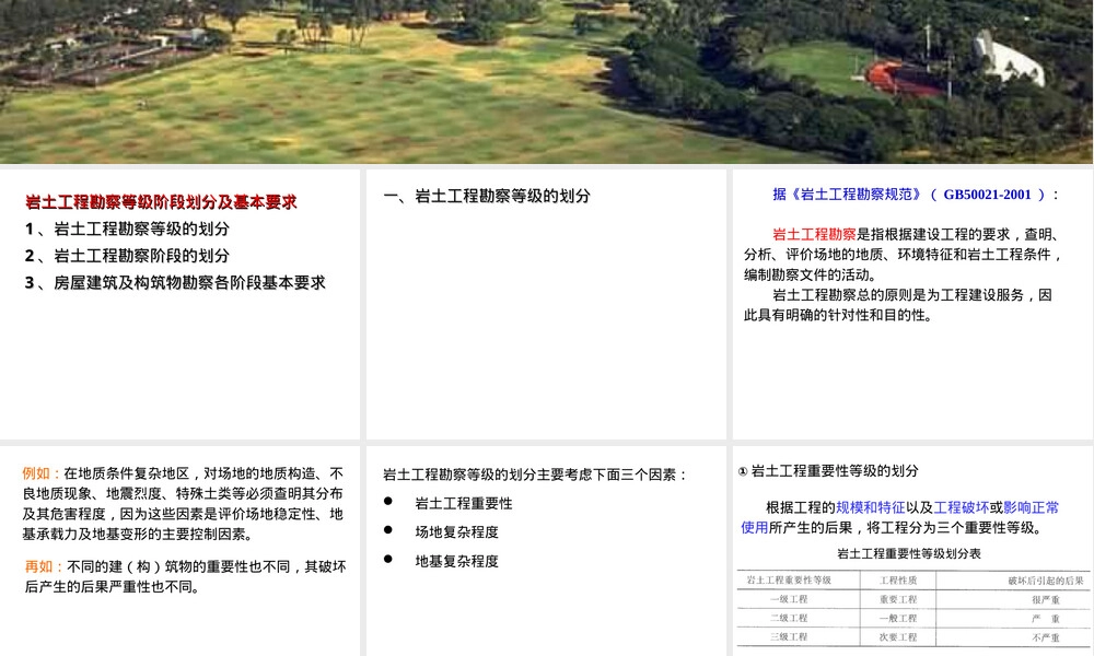 岩土工程勘察等级与阶段划分PPT课件.ppt