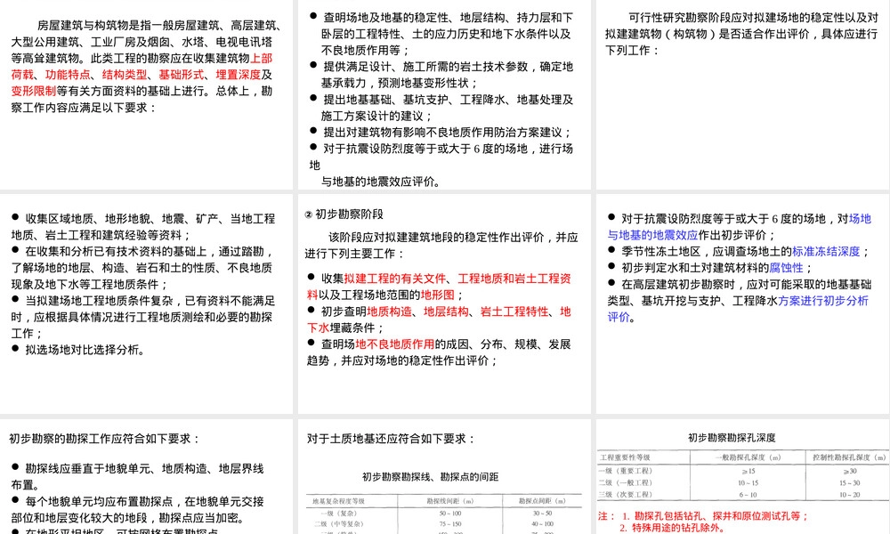 岩土工程勘察等级与阶段划分PPT课件.ppt