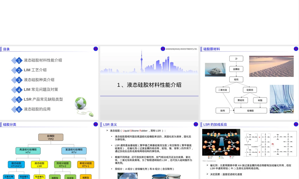液态硅胶材料与LIM工艺介绍PPT课件.pptx