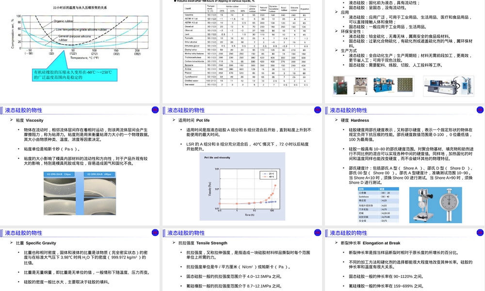 液态硅胶材料与LIM工艺介绍PPT课件.pptx