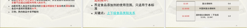 食品添加剂及其使用标准PPT课件.pptx