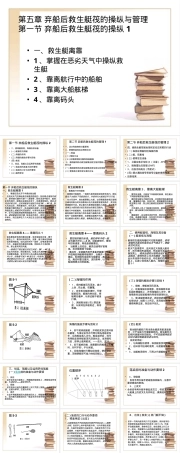 弃船后救生艇筏操纵与管理教学PPT课件.ppt