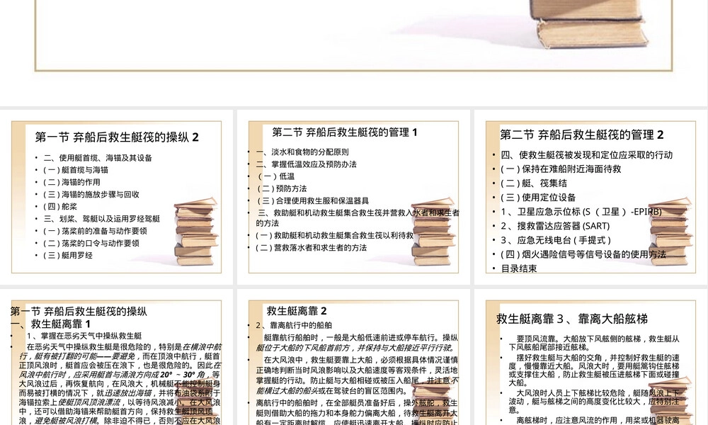 弃船后救生艇筏操纵与管理教学PPT课件.ppt