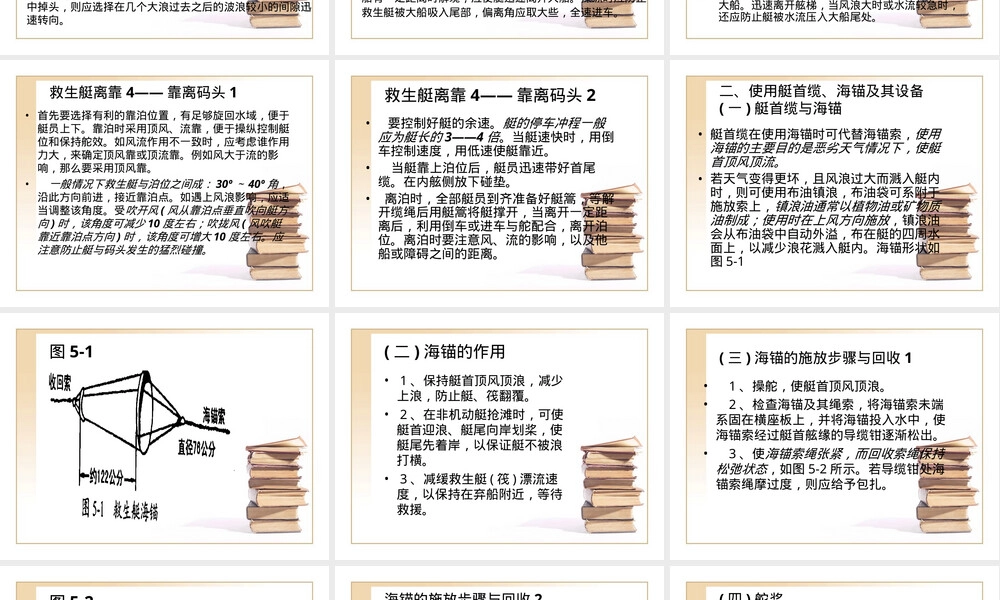 弃船后救生艇筏操纵与管理教学PPT课件.ppt
