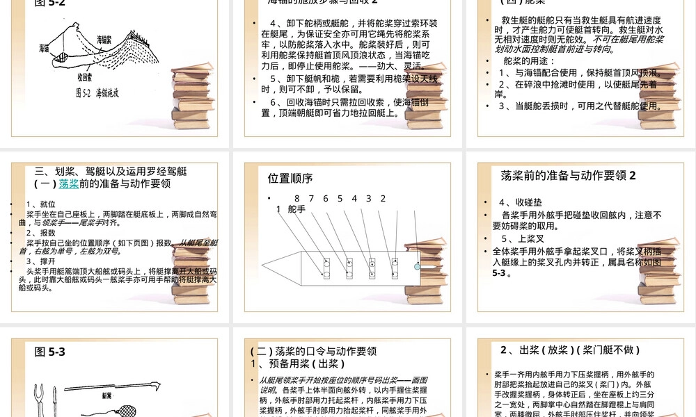 弃船后救生艇筏操纵与管理教学PPT课件.ppt