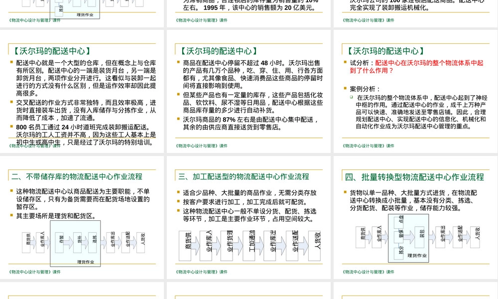 物流配送中心作业流程与管理PPT课件.ppt