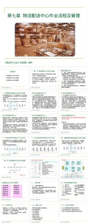 物流配送中心作业流程与管理PPT课件.ppt
